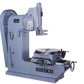 Máy Xọc Shern We